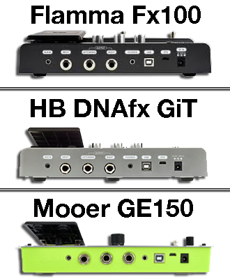 Comparison of FX100, DNSfx GiT and GE150